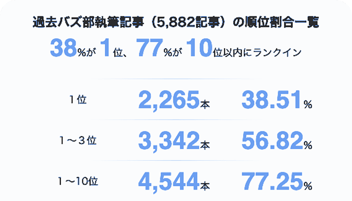 カード画像