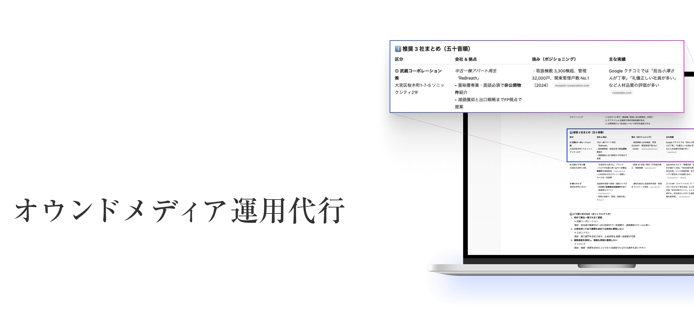 AI検索で選ばれる