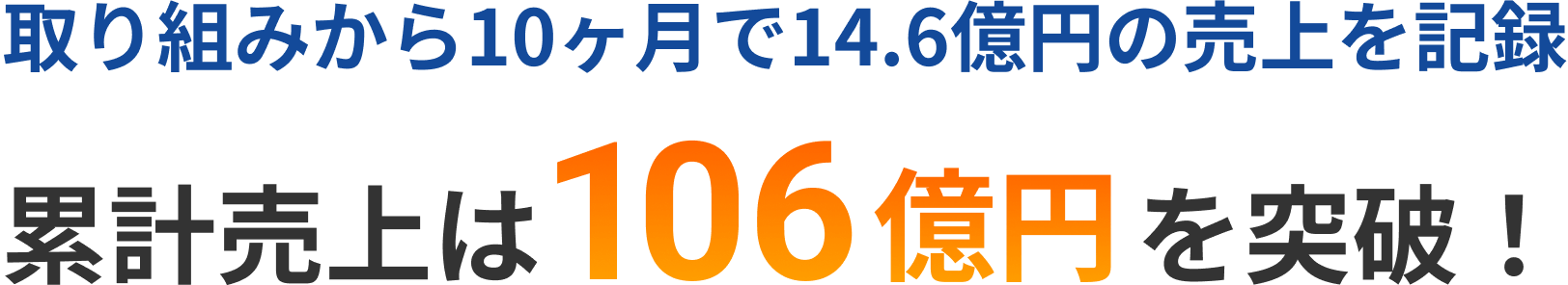 取り組みから10ヶ月で14.6億円の売上を記録累計売上は106億円を突破！