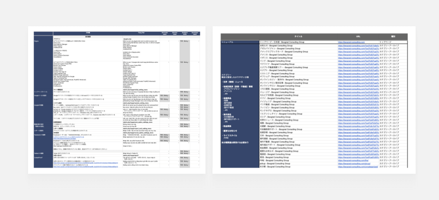 高品質サイトの成果物イメージ