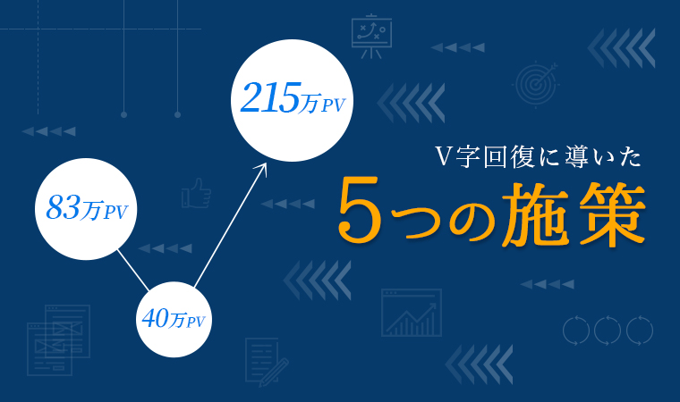 40万PVが212万PVに！法律サイト「リーガルモール」をV字回復に導いた5