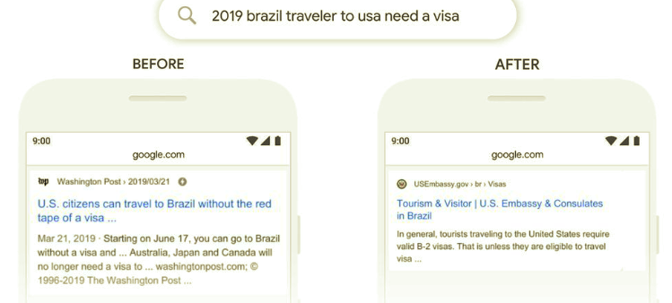 2019 brazil traveler to usa need a visaの検索結果