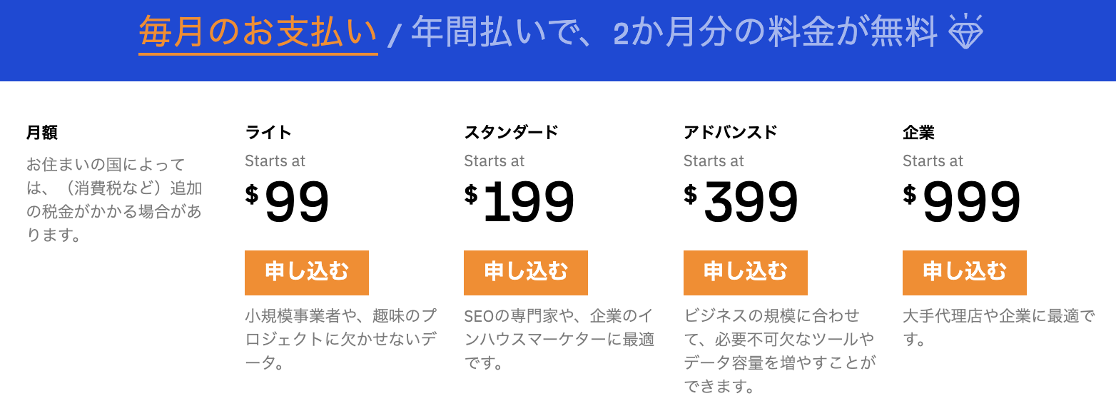 Ahrefsの有料価格