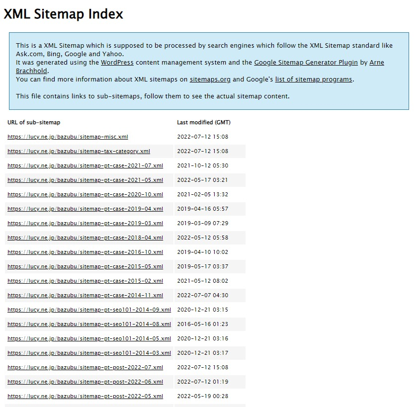 XML Sitemap Index