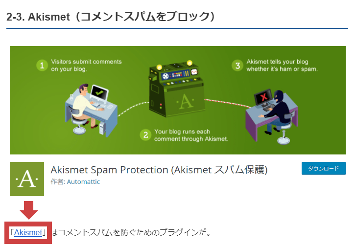 「Akismet」はコメントスパムを防ぐためのプラグインだ。