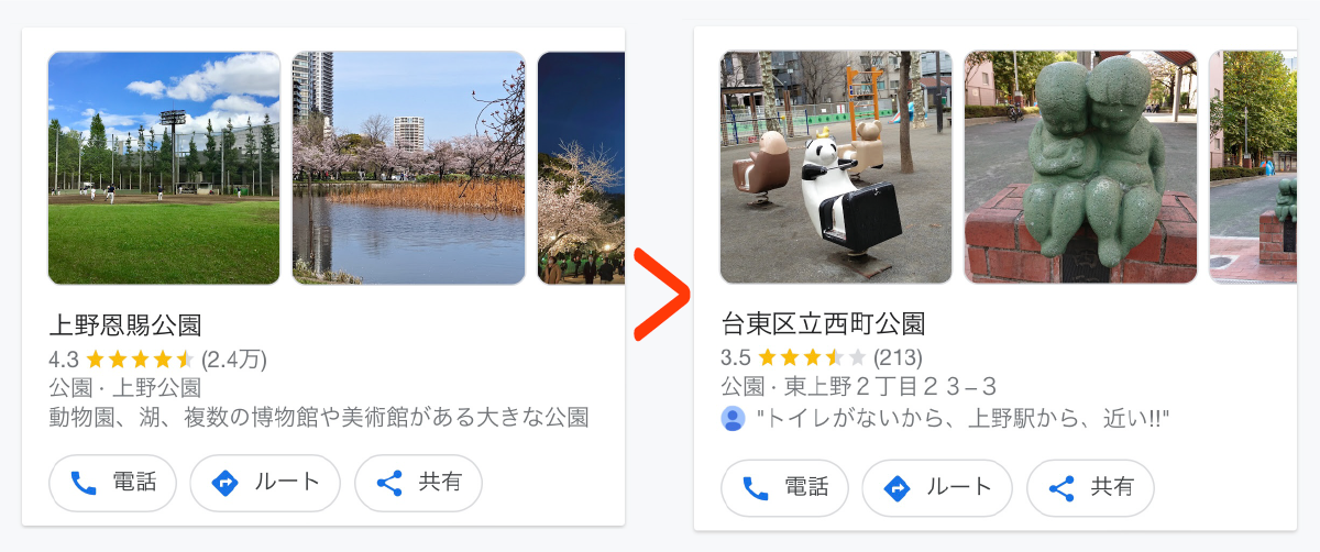 上野駅 公園の検索結果の模範解答