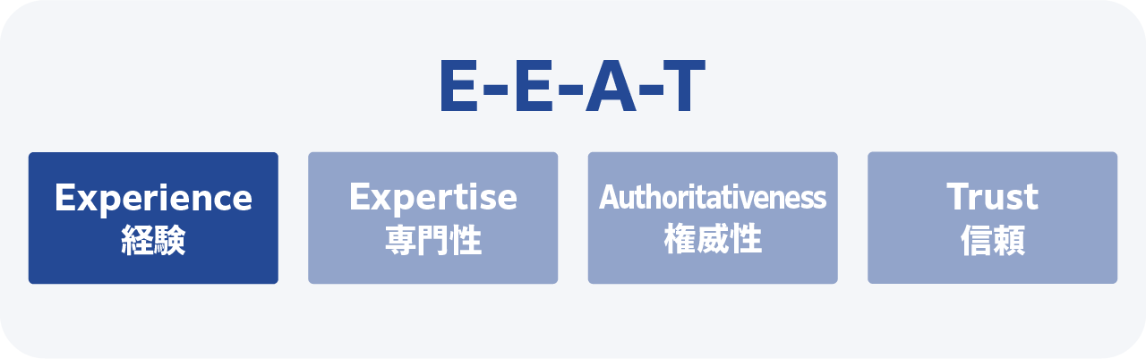 E-E-A-TのExperience