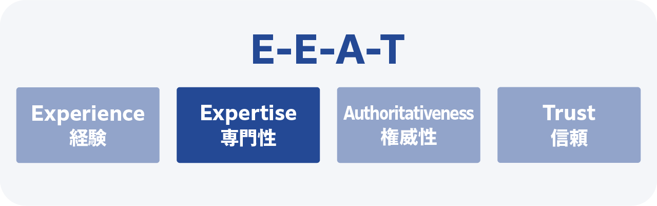 E-E-A-TのExpertise