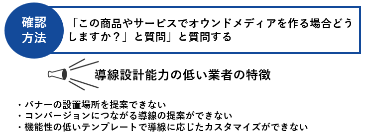 オウンドメディア代行業者が成果につながる導線を意識できるかどうかの確認方法