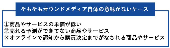 そもそもオウンドメディア自体の意味がないケース