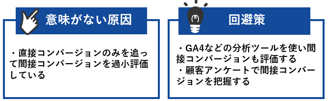 意味がない原因と回避策