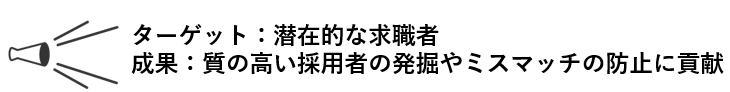 ターゲットと成果