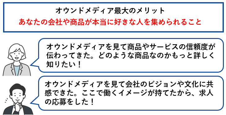 オウンドメディア最大のメリット