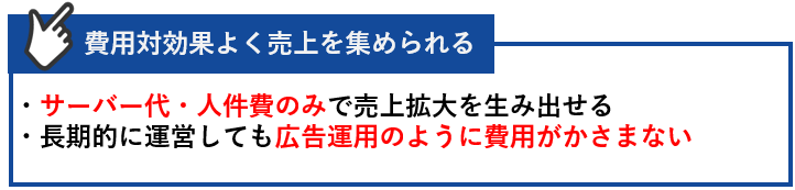 費用対効果よく売上を集められる