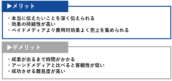 メリットとデメリット