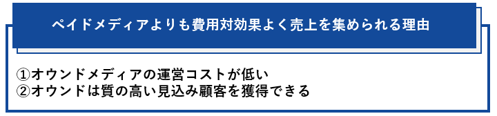 ペイドメディアよりも費用効果よく売上を集められる理由