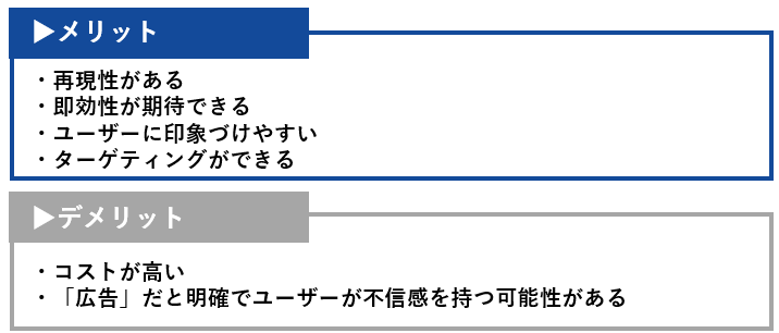 メリットとデメリット