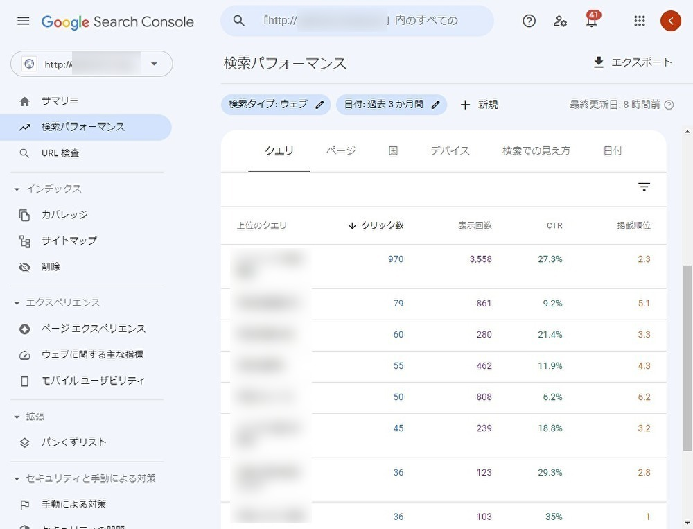 Google Search Consoleの検索パフォーマンス