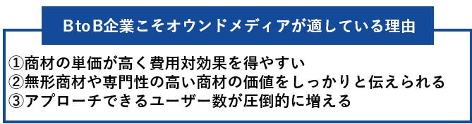 BtoB企業こそオウンドメディアが適している理由