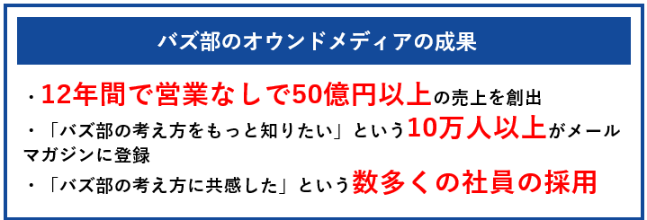 バズ部のオウンドメディアの成果