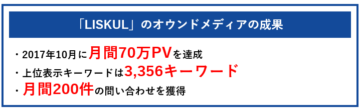 「LISKUL」のオウンドの成果
