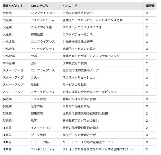 アウトプットイメージ