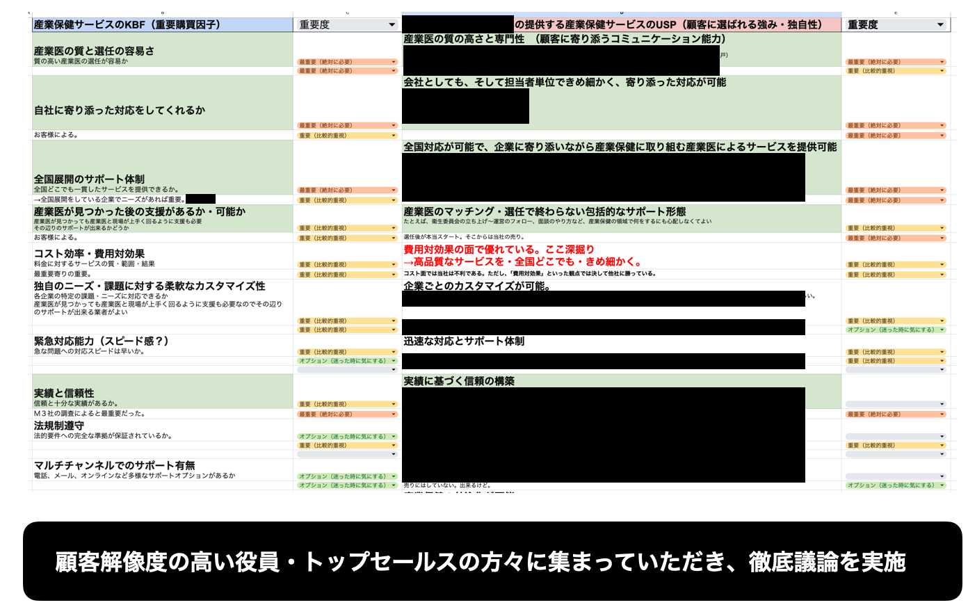 KBF・USPのブレストシート