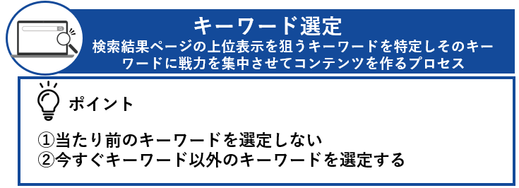 検索結果ページの上位表示を狙うキーワードを特定しそのキーワードに戦力を集中させてコンテンツを作るプロセス