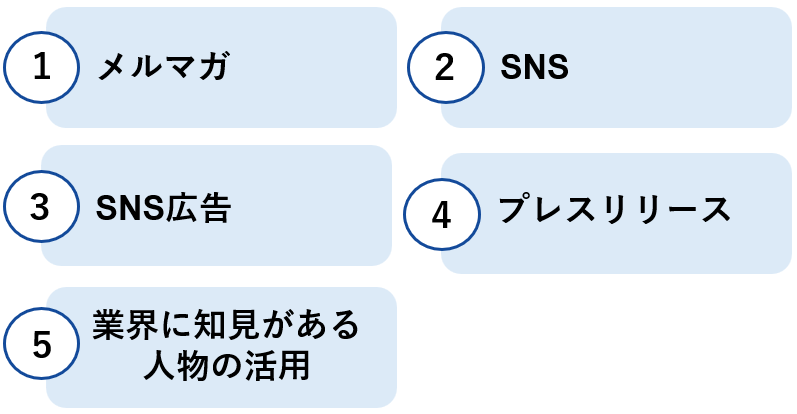 SEO以外でのオウンドメディアへの集客方法