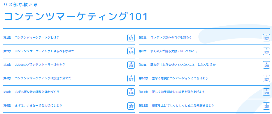 バズ部が教えるコンテンツマーケティング101