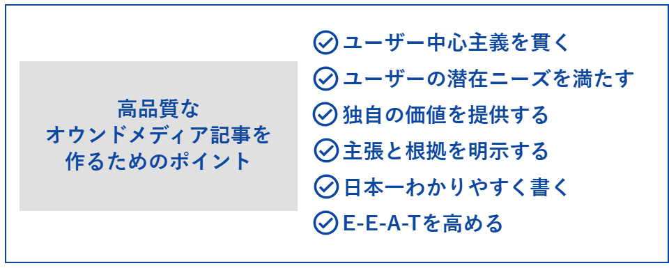 高品質なオウンドメディア記事を作るためのポイント