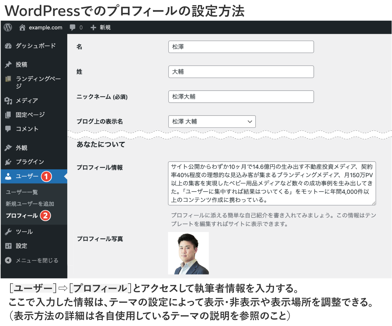 WordPressでのプロフィール設定方法