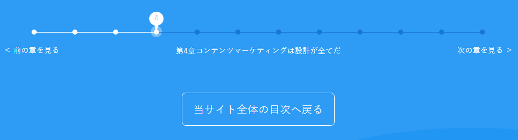 どこまで読んだかわかる指標