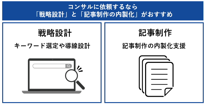 コンサルに依頼するなら「戦略設計」と「記事制作の内製化」がおすすめ