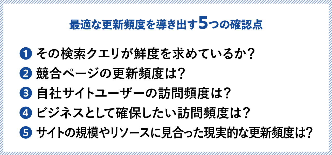 最適な更新頻度を導き出す5つの確認点