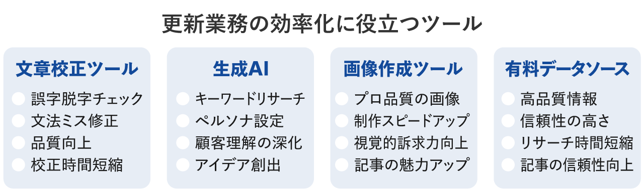 更新業務の効率化に役立つツール