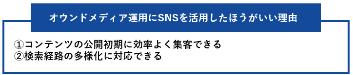 オウンドメディア運用にSNSを活用したほうがいい理由