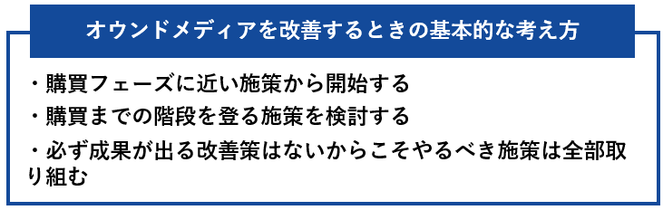 オウンドメディアを改善するときの基本的な考え方