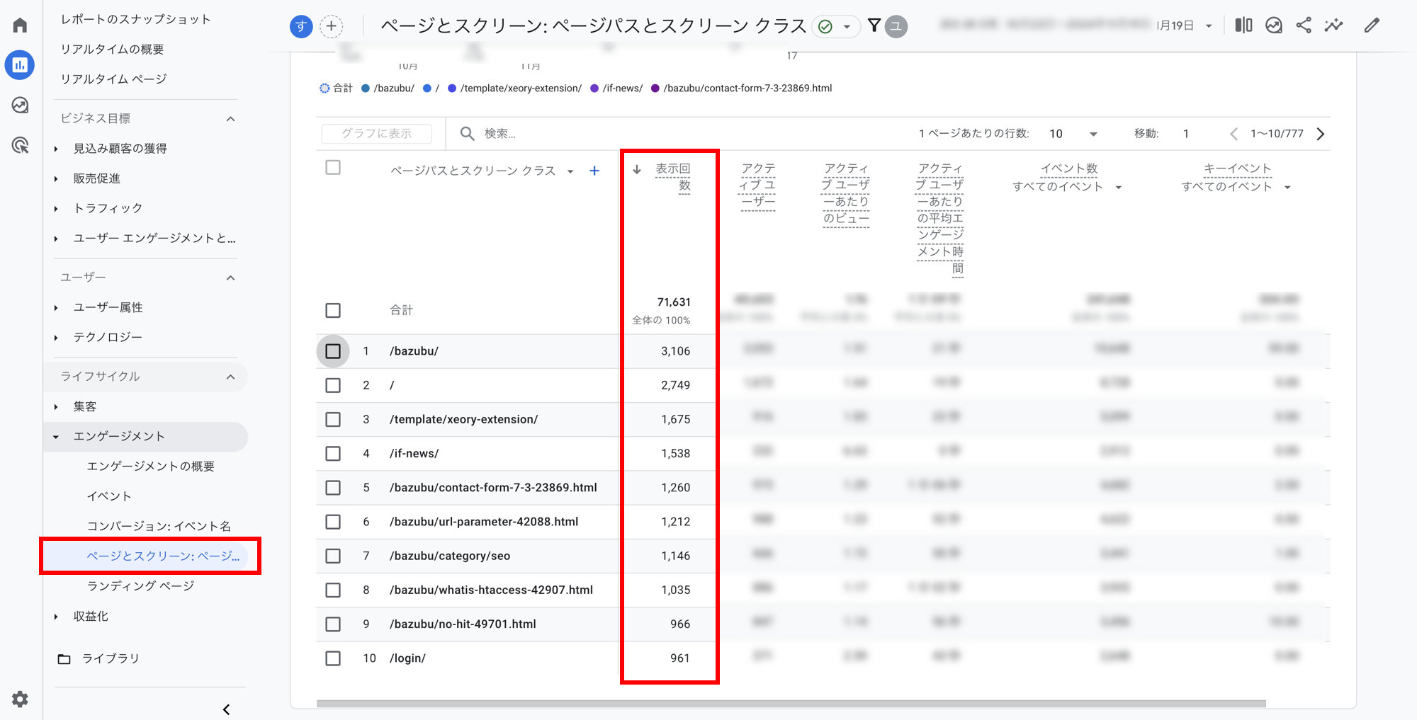 CVページへのアクセス数の確認