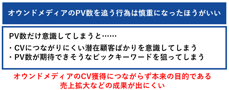 オウンドメディアのPV数を追う行為は慎重になったほうがいい