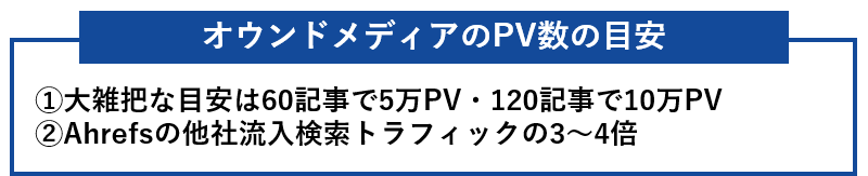 オウンドメディアのPV数の目安