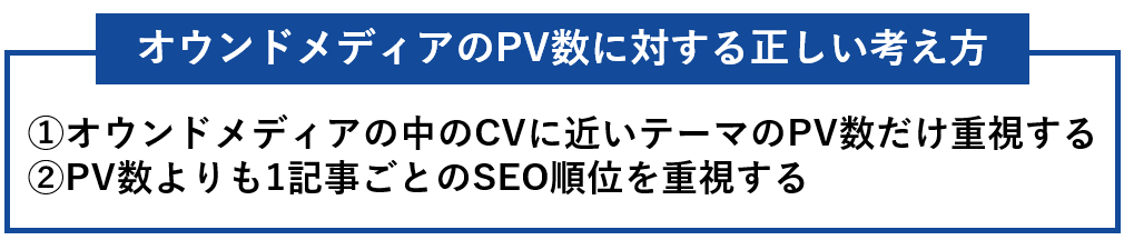 オウンドメディアのPV数に対する正しい考え方