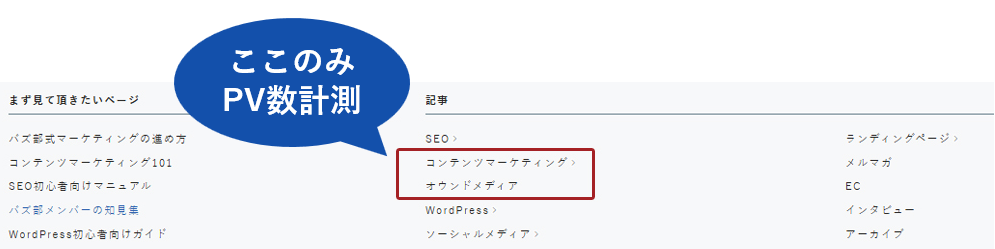 オウンドメディア、コンサルティングマーケティングのCVのみ計測