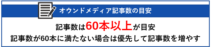 オウンドメディア記事数の目安