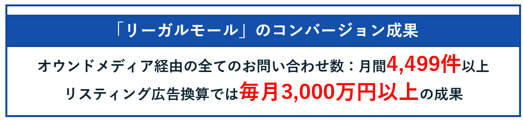 「リーガルモール」のコンバージョン成果