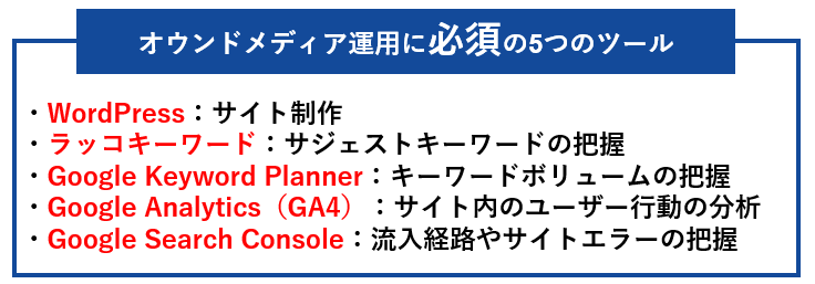 オウンドメディア運用に必須の5つのツール