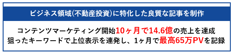 ビズネス領域（不動産投資）に特化した良質な記事を制作