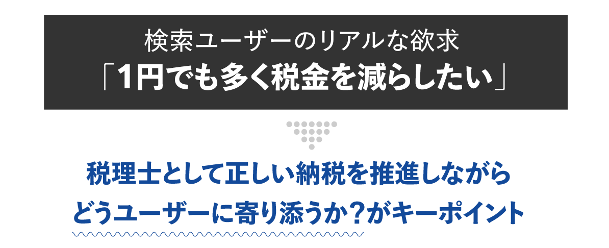 検索ユーザーのリアルな欲求「1円でも多く税金を減らしたい」