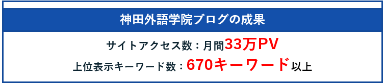 神田外語学院ブログの成果