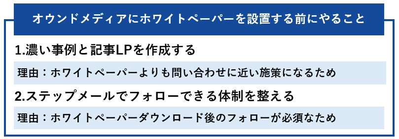 オウンドメディアにホワイトペーパーを設置する前にやること